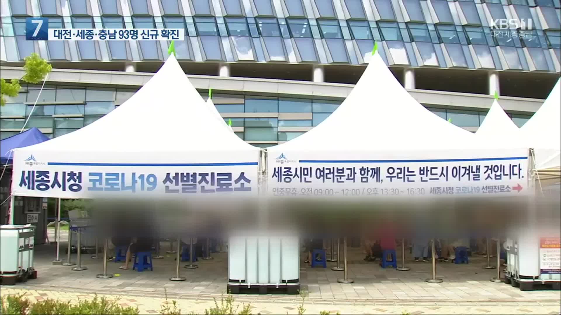 대전·세종·충남 93명 신규 확진…대전 제3생활치료센터 내일 문 열어