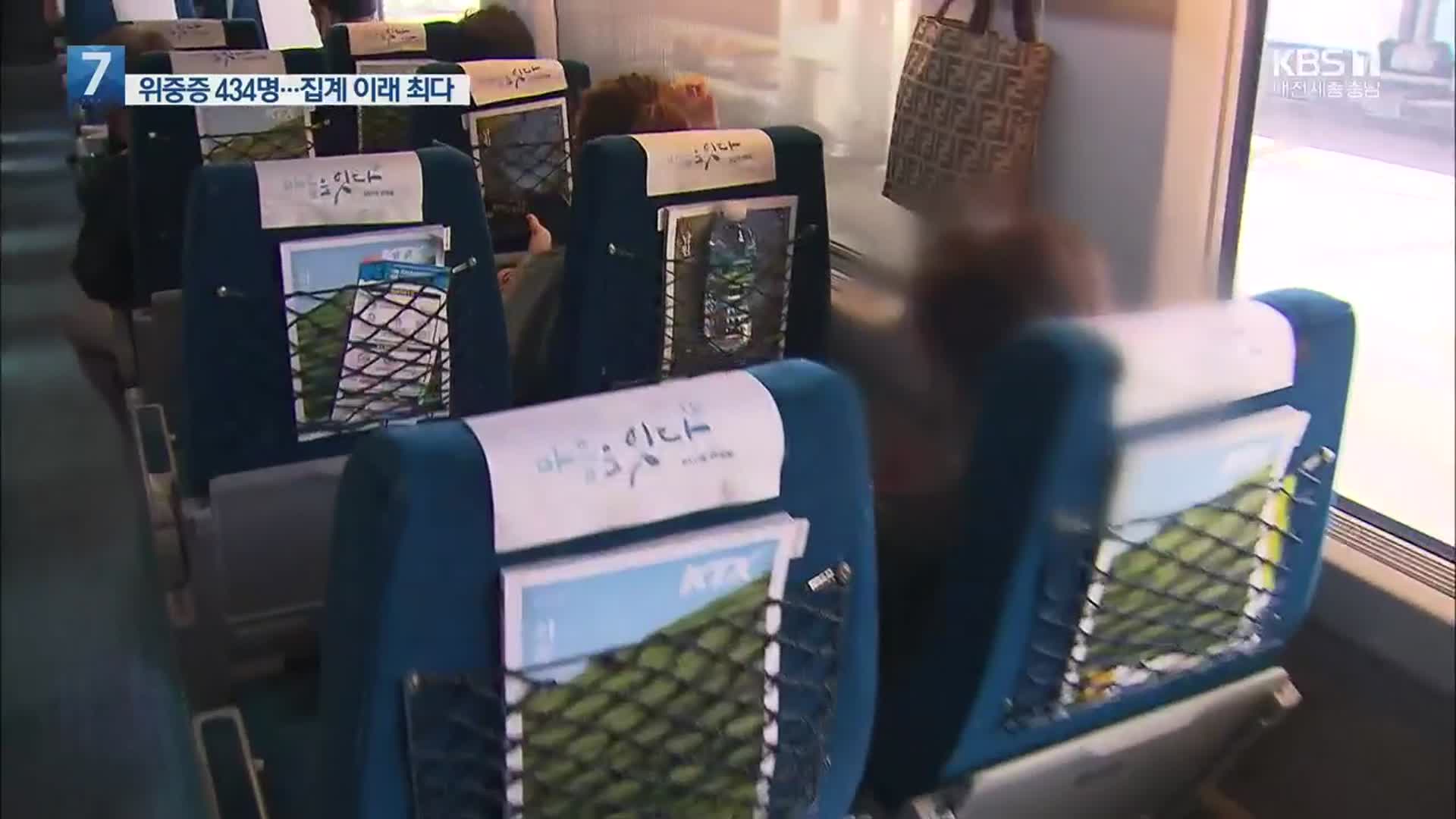코로나19 신규 확진 2,155명…추석 열차표 제한적 판매