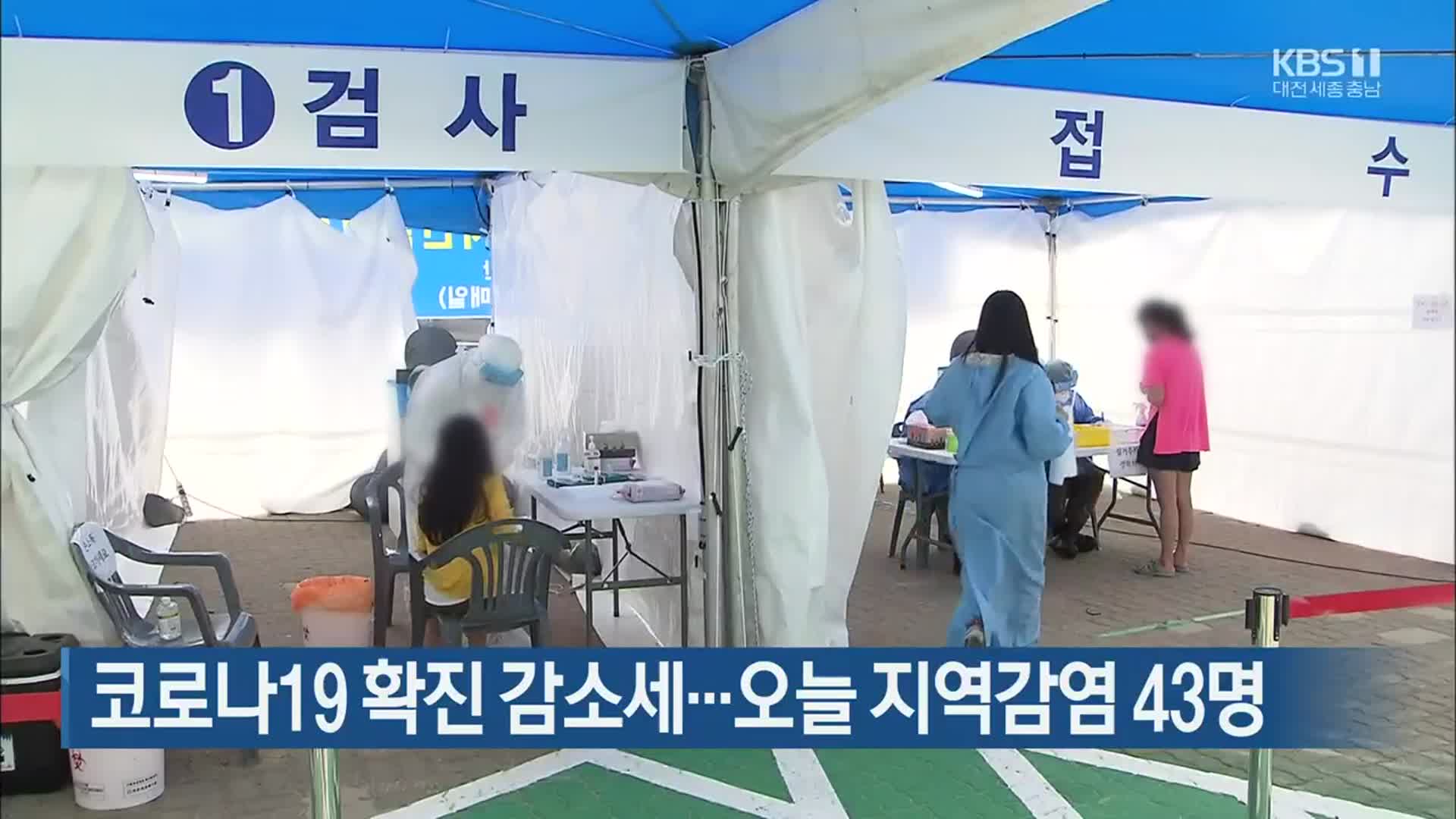 대전·세종·충남 코로나19 확진 감소세…오늘 지역감염 43명