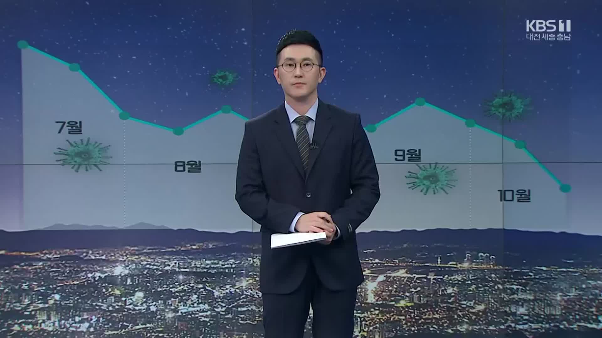 [뉴스7 대전·세종·충남] 클로징