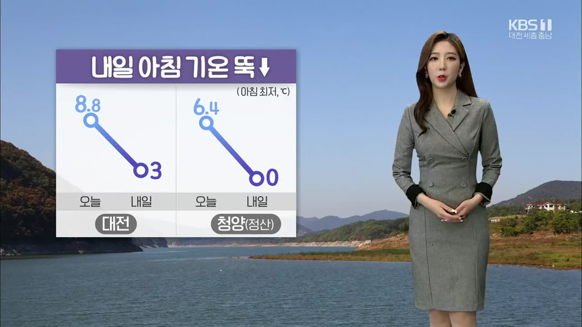 [날씨] 대전·세종·충남 내일 아침 5도 이하…큰 일교차 주의