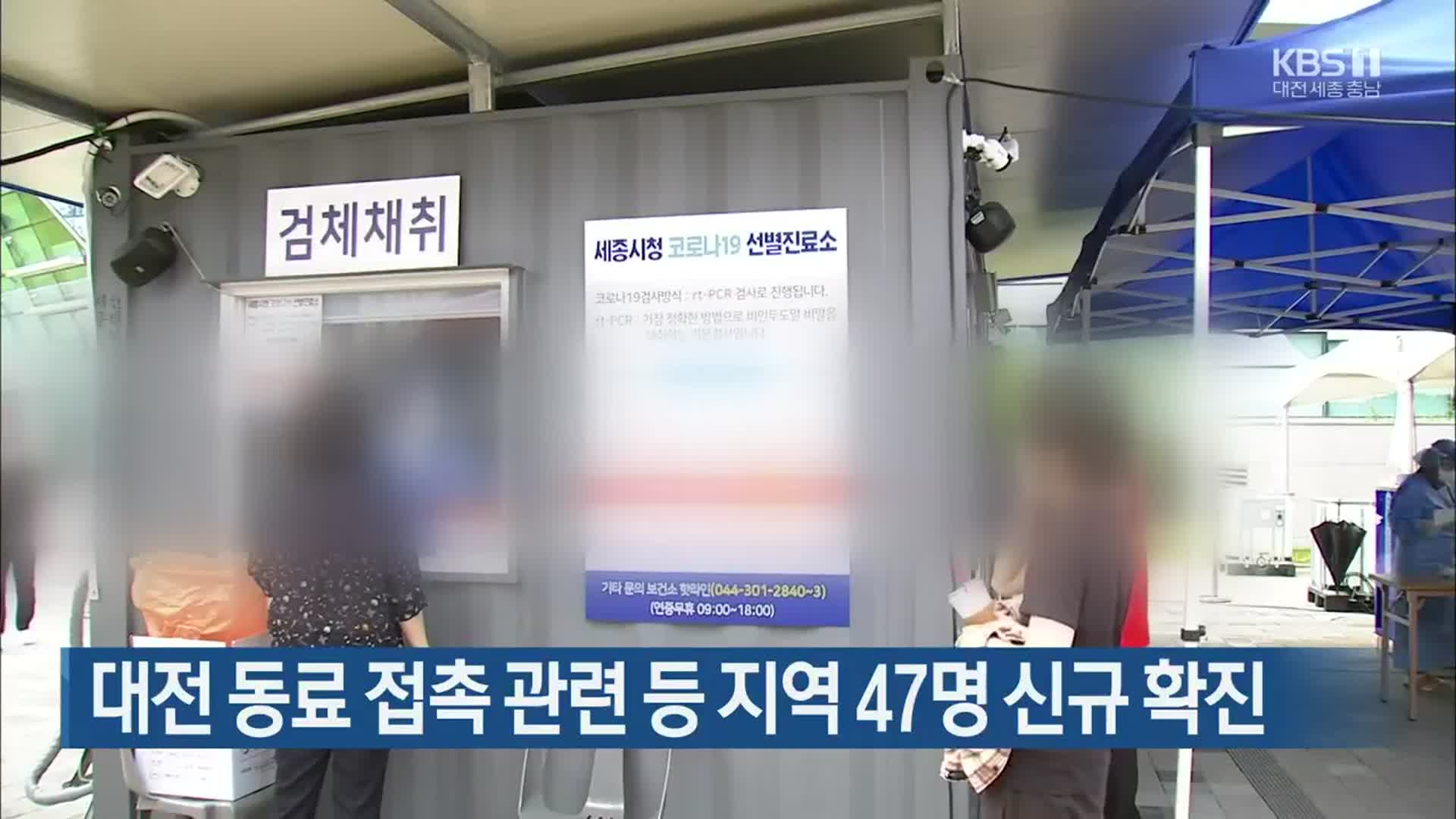 대전 동료 접촉 관련 등 대전·세종·충남 47명 신규 확진