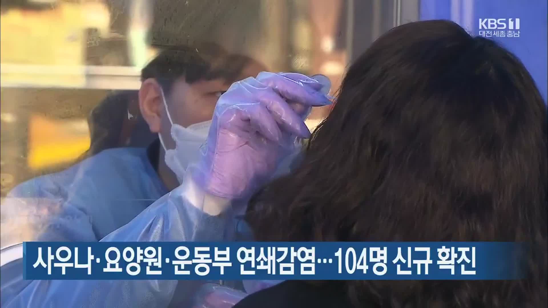 사우나·요양원·운동부 연쇄감염…대전·세종·충남 104명 신규 확진