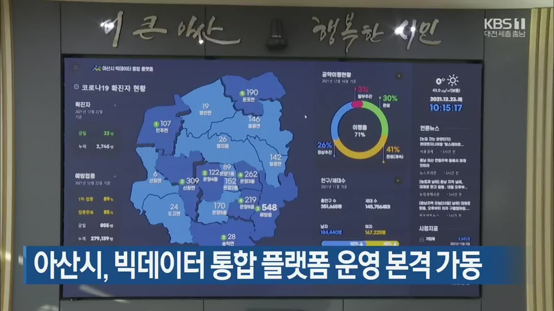 아산시, 빅데이터 통합 플랫폼 운영 본격 가동