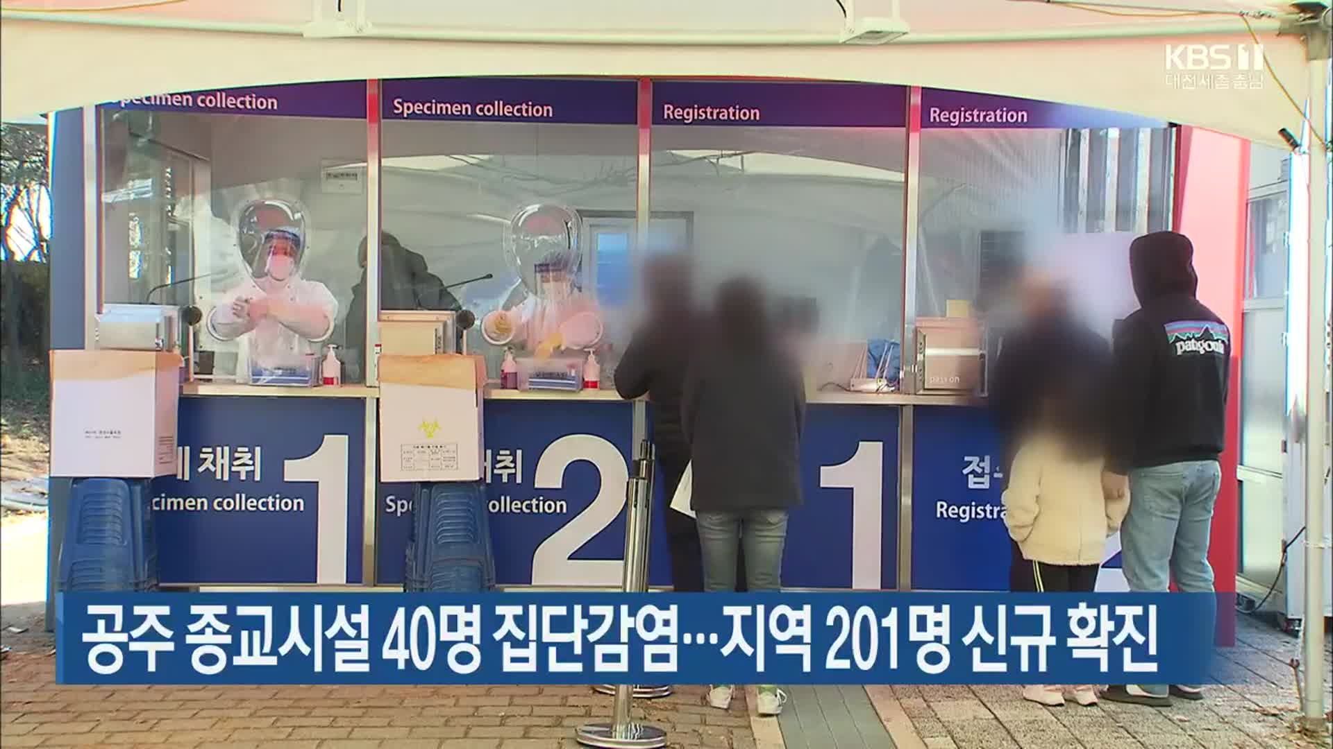 공주 종교시설 40명 집단감염…대전·세종·충남 201명 신규 확진