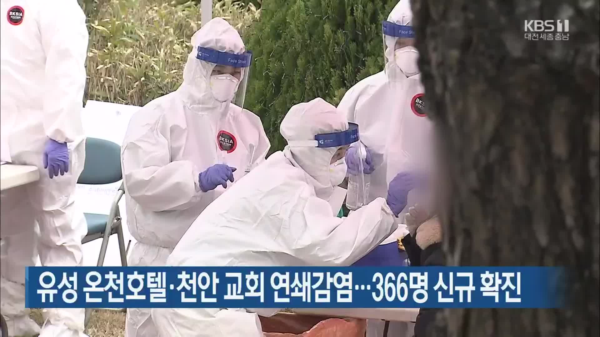 유성 온천호텔·천안 교회 연쇄감염…대전·세종·충남 366명 신규 확진