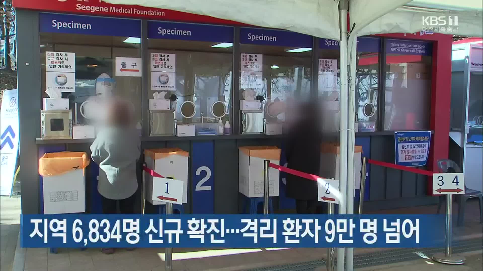 대전·세종·충남 6,834명 신규 확진…격리 환자 9만 명 넘어