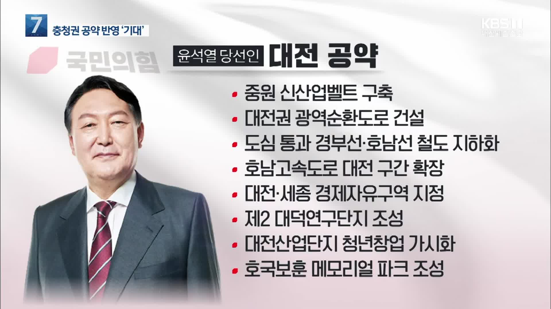 윤석열 당선인 지역 공약 다시보기…“지역 정치권 결집해야”