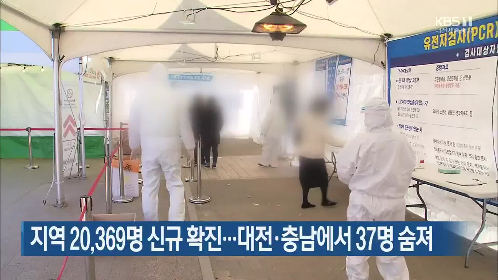 대전·세종·충남 20,369명 신규 확진…대전·충남에서 37명 숨져