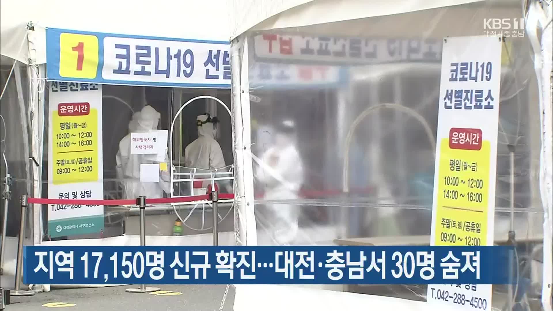 대전·세종·충남 17,150명 신규 확진…대전·충남서 30명 숨져