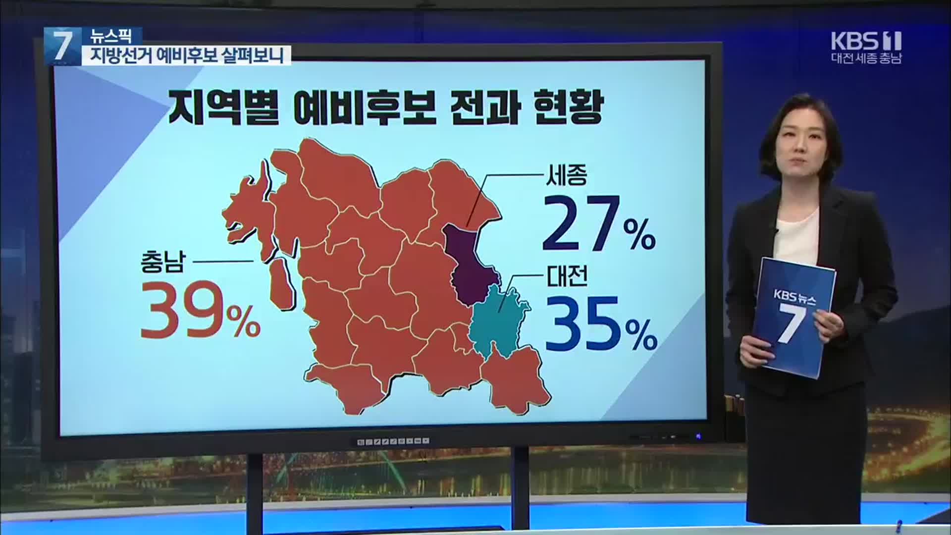 [뉴스픽] ‘후보의 자격’·‘내 나이가 어때서’