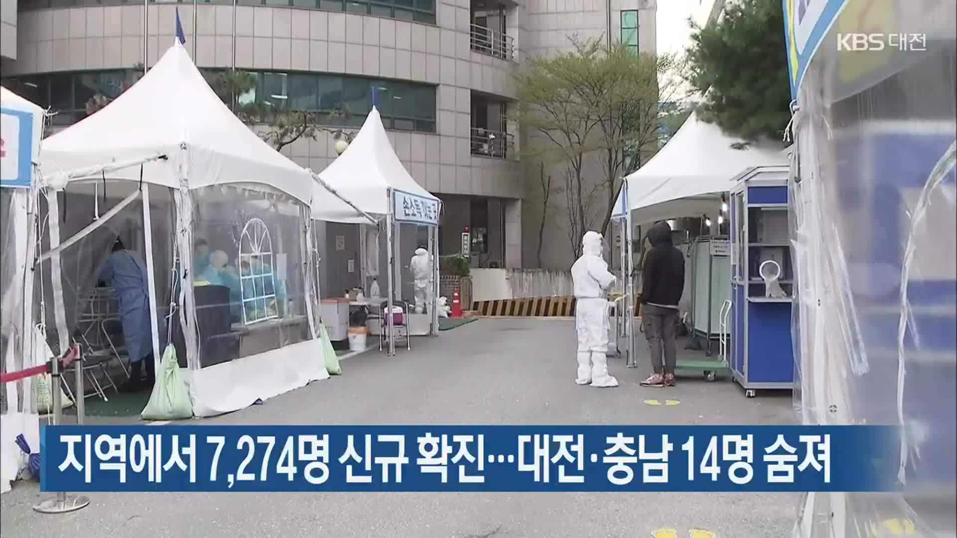 대전·세종·충남에서 7,274명 신규 확진…대전·충남 14명 숨져