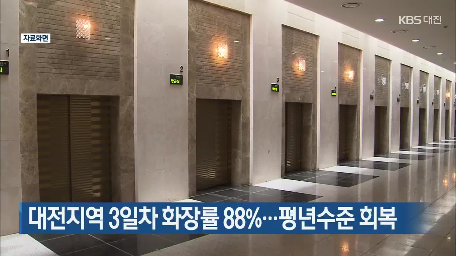 대전지역 3일차 화장률 88%…평년수준 회복