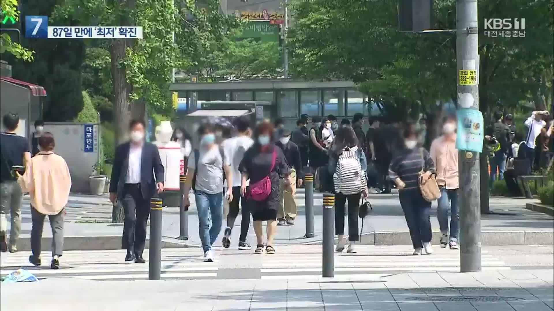 87일 만에 2만 명대 확진…“실외 마스크 착용도 존중돼야”