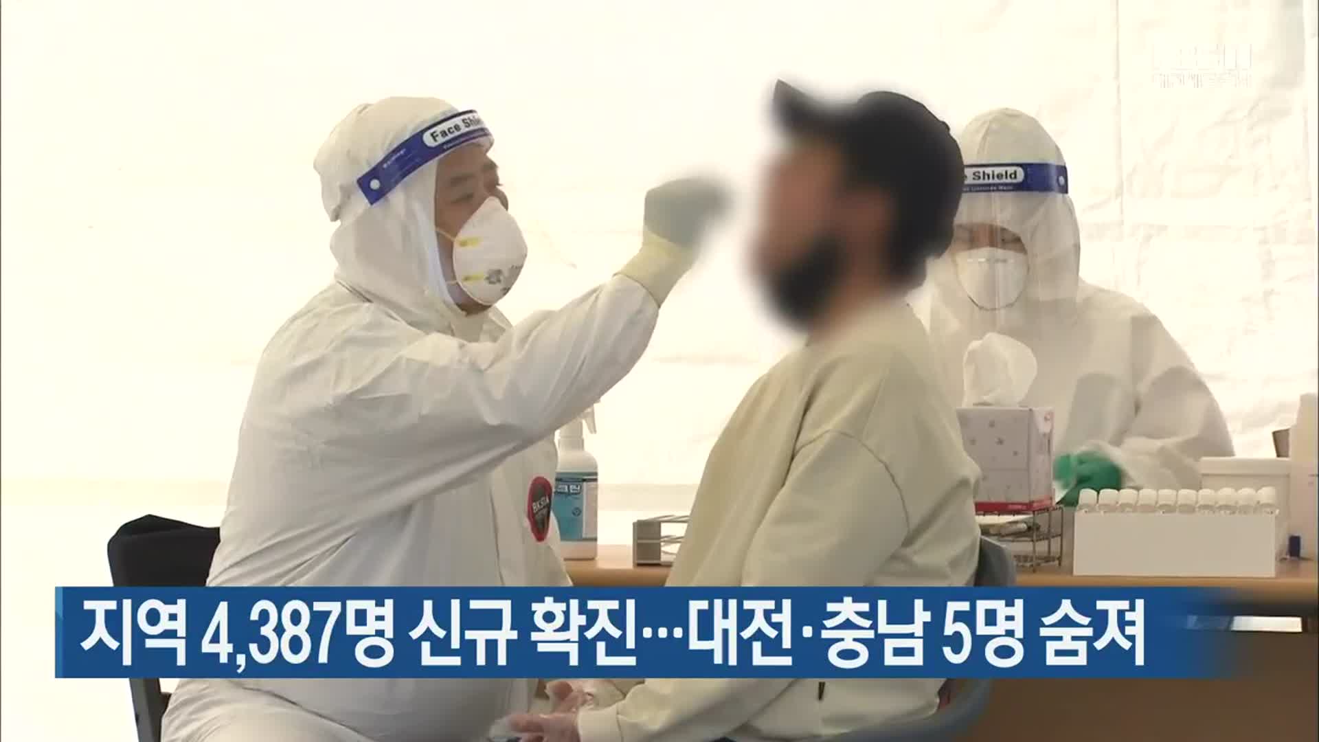 대전·세종·충남 4,387명 신규 확진…대전·충남 5명 숨져