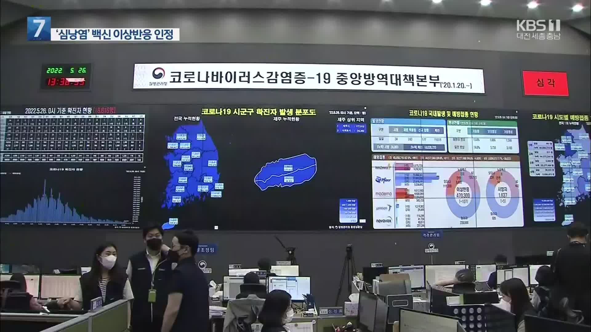 대통령 ‘과학방역’ 강조…심낭염도 백신 이상반응 인정