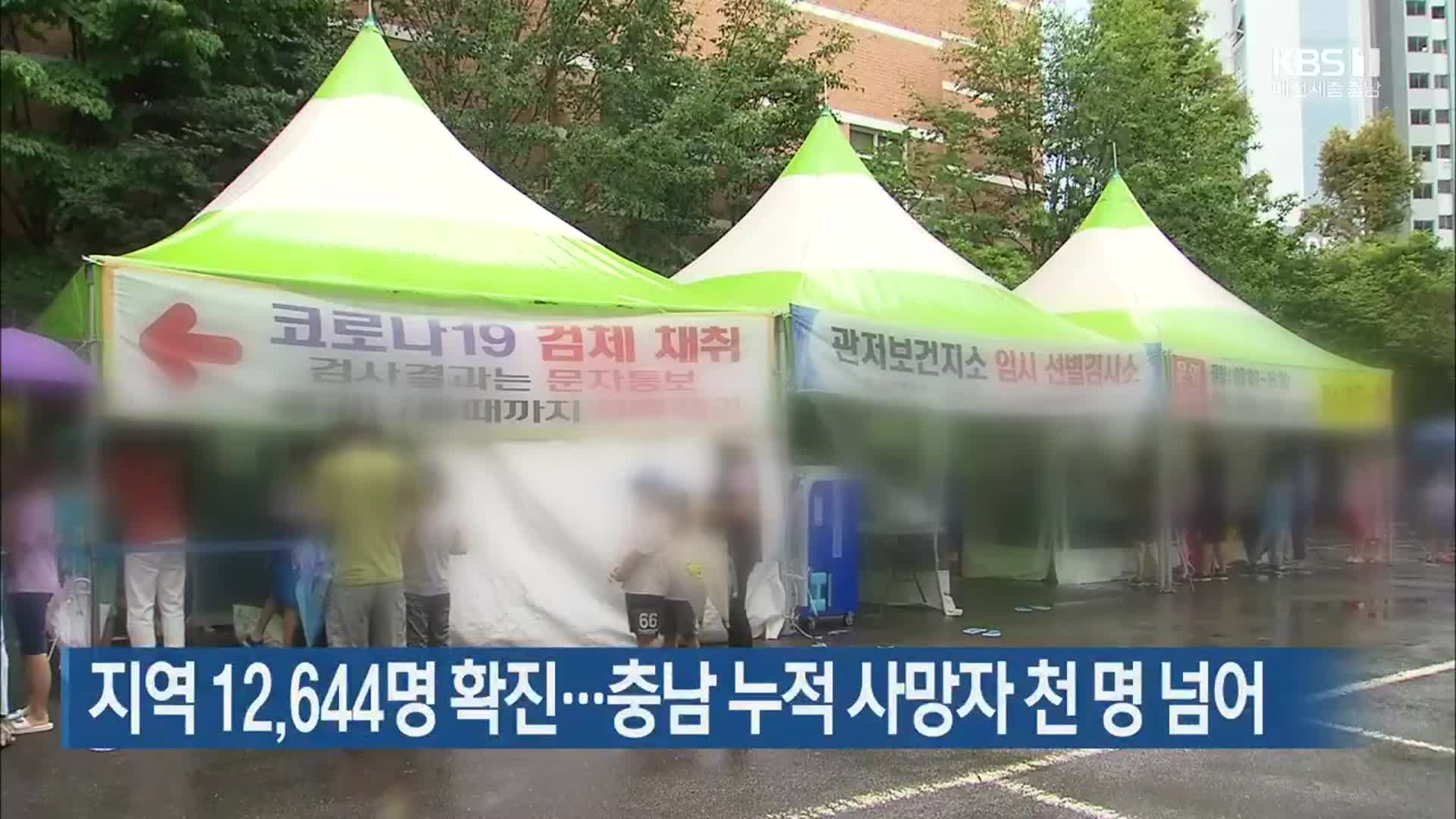 대전·세종·충남 12,644명 확진…충남 누적 사망자 천 명 넘어
