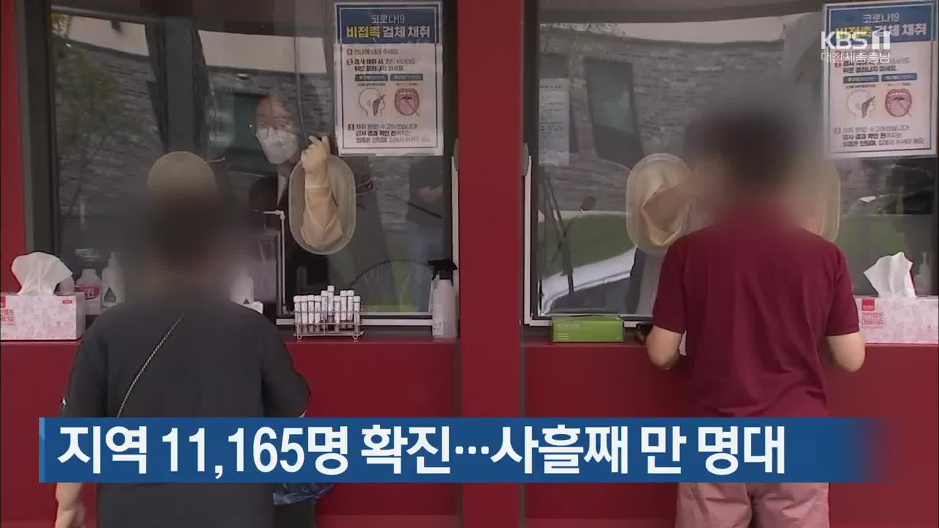 대전·세종·충남 11,165명 확진…사흘째 만 명대