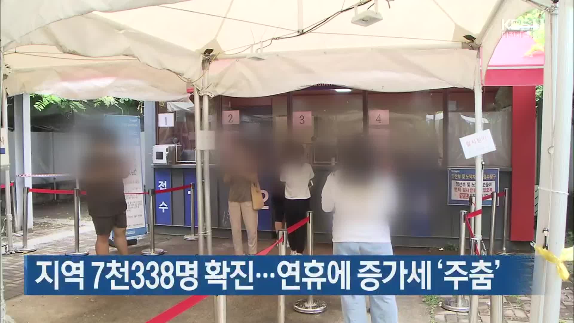 대전·세종·충남 7천338명 확진…연휴에 증가세 ‘주춤’
