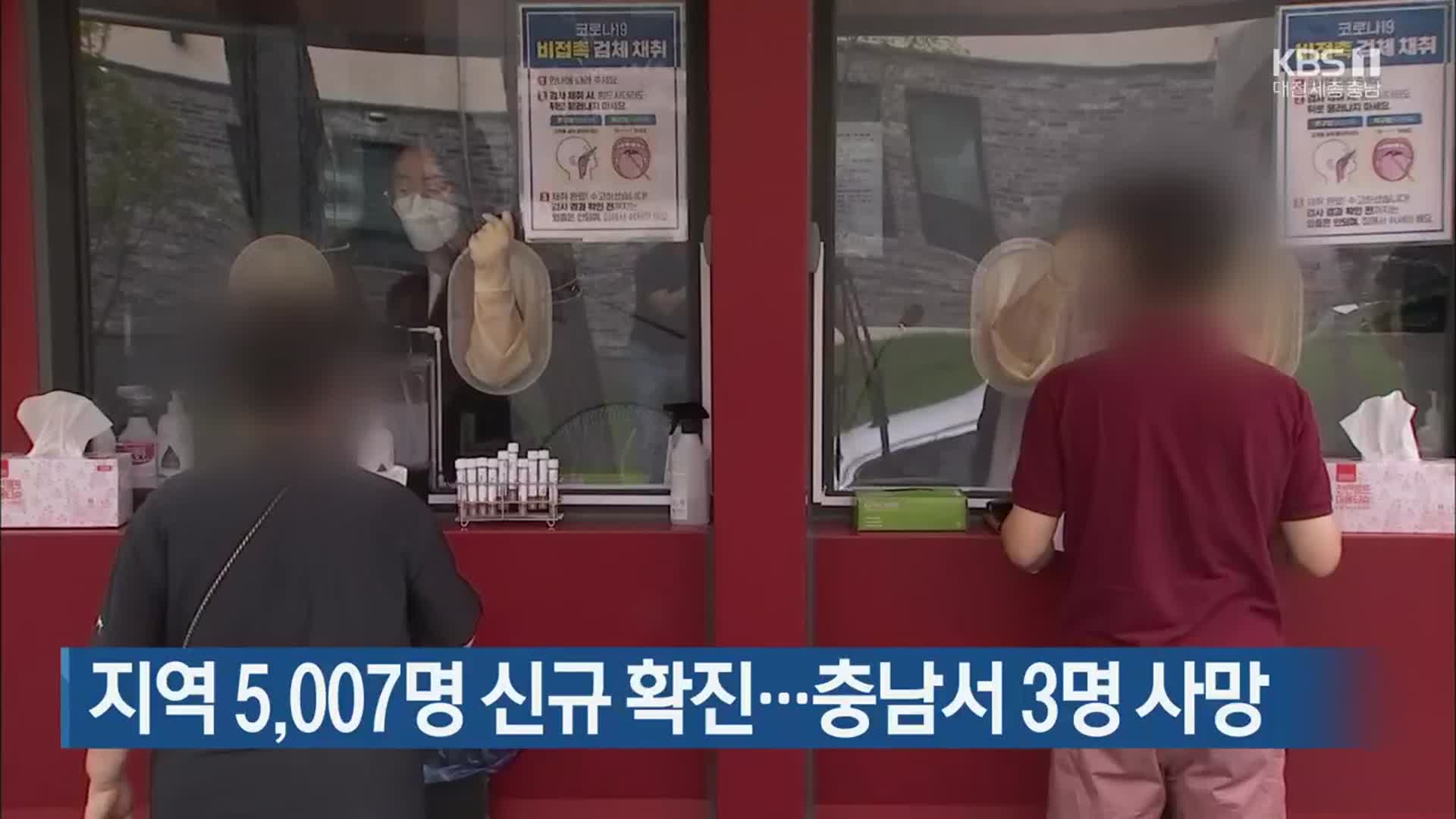 대전·세종·충남 5,007명 신규 확진…충남서 3명 사망