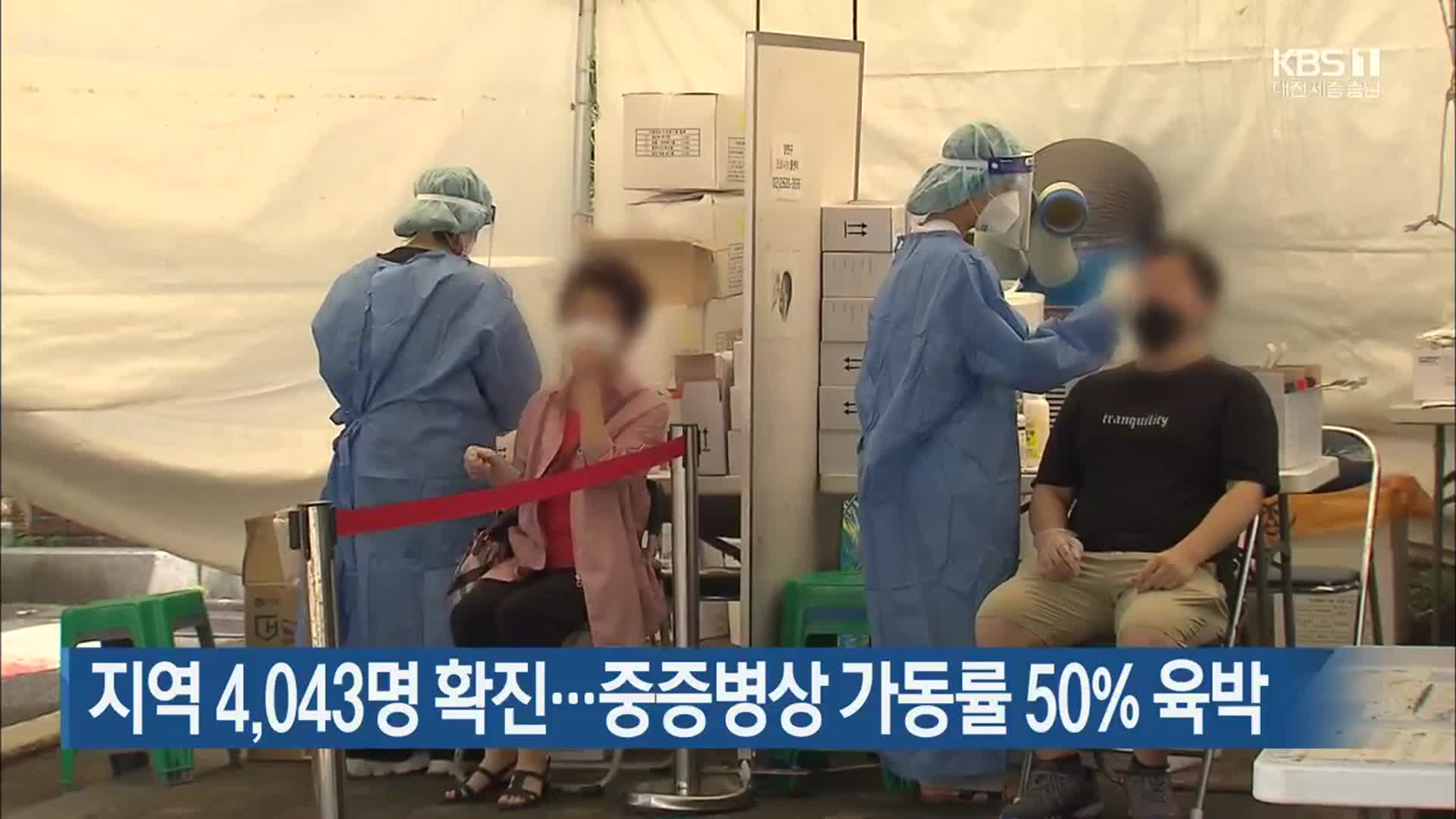 대전·세종·충남 4,043명 확진…중증병상 가동률 50% 육박