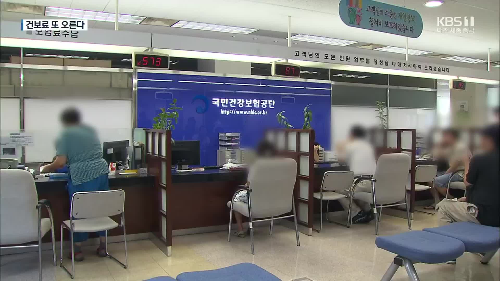 직장가입자 건보료율 7%대 진입…한 달 2,069원 더 낸다