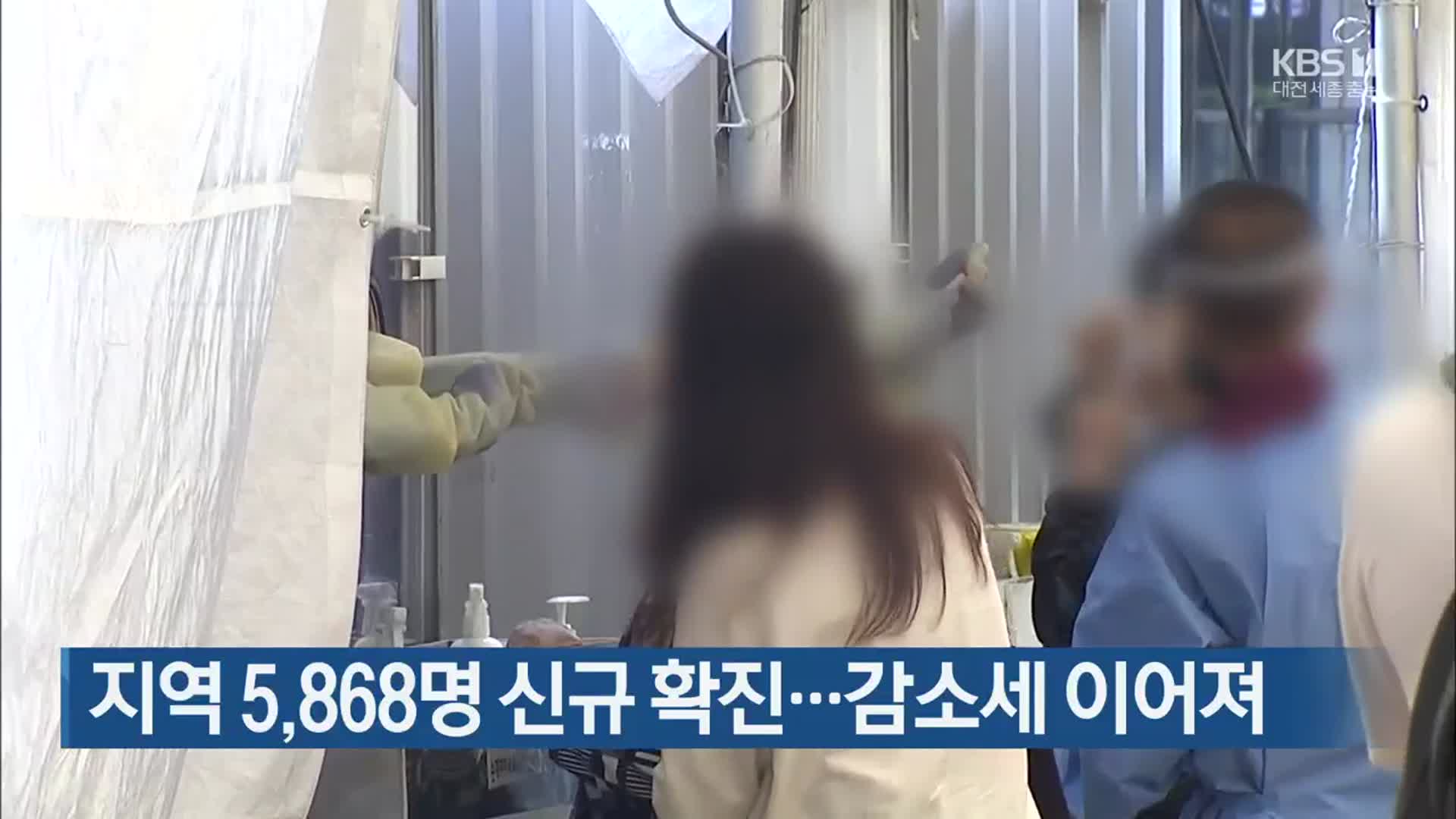 대전·세종·충남 5,868명 신규 확진…감소세 이어져