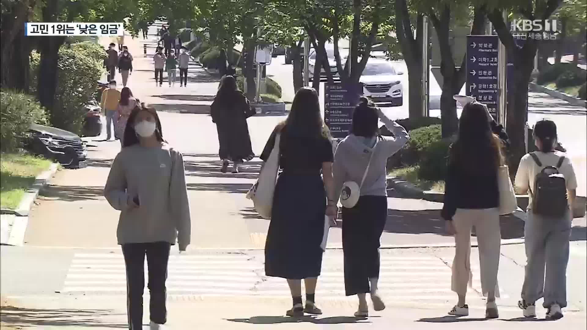대전 청년 고민 1위 ‘낮은 임금’…“컨트롤 타워 필요”