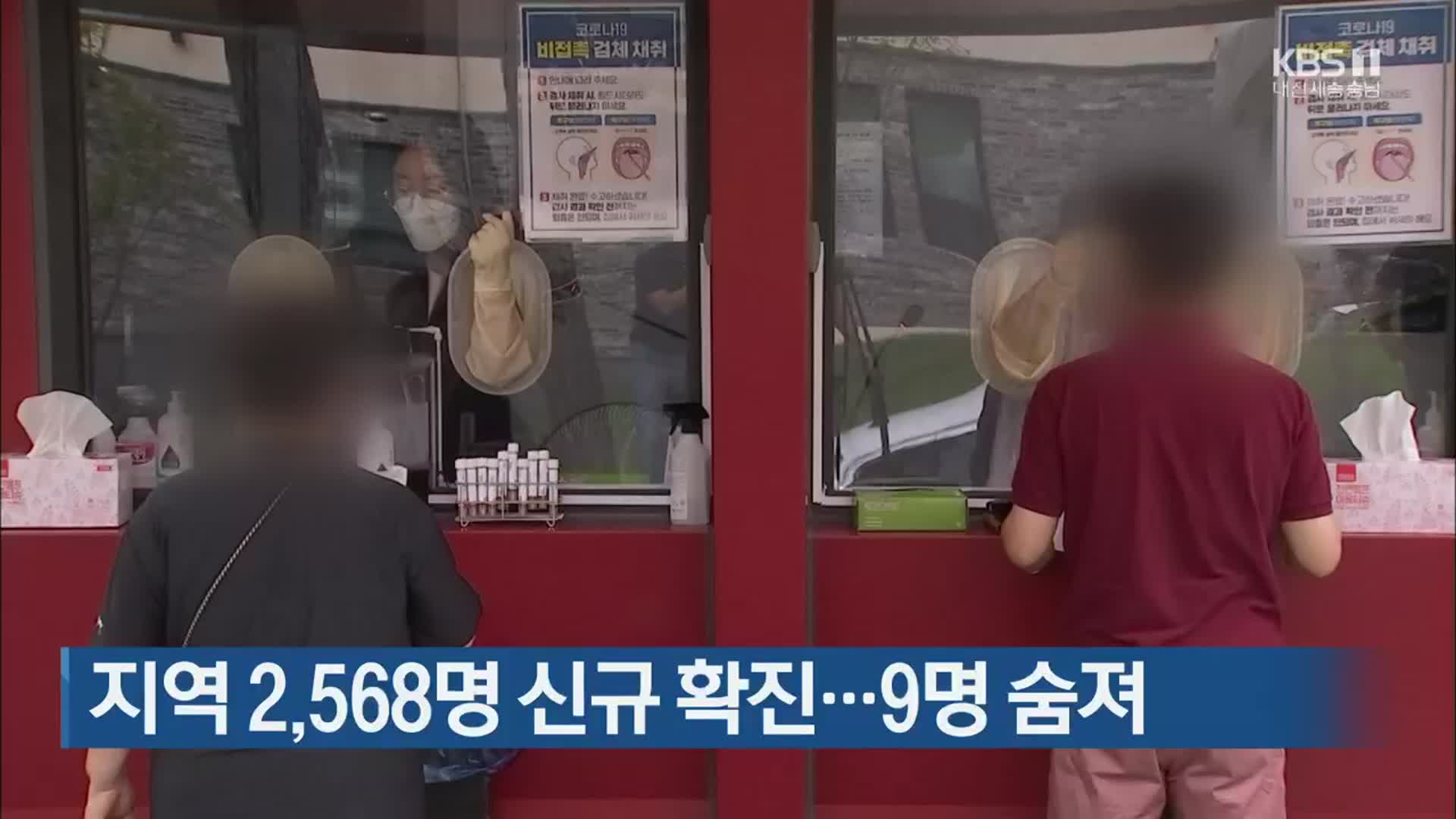 대전·세종·충남 2,568명 신규 확진…9명 숨져