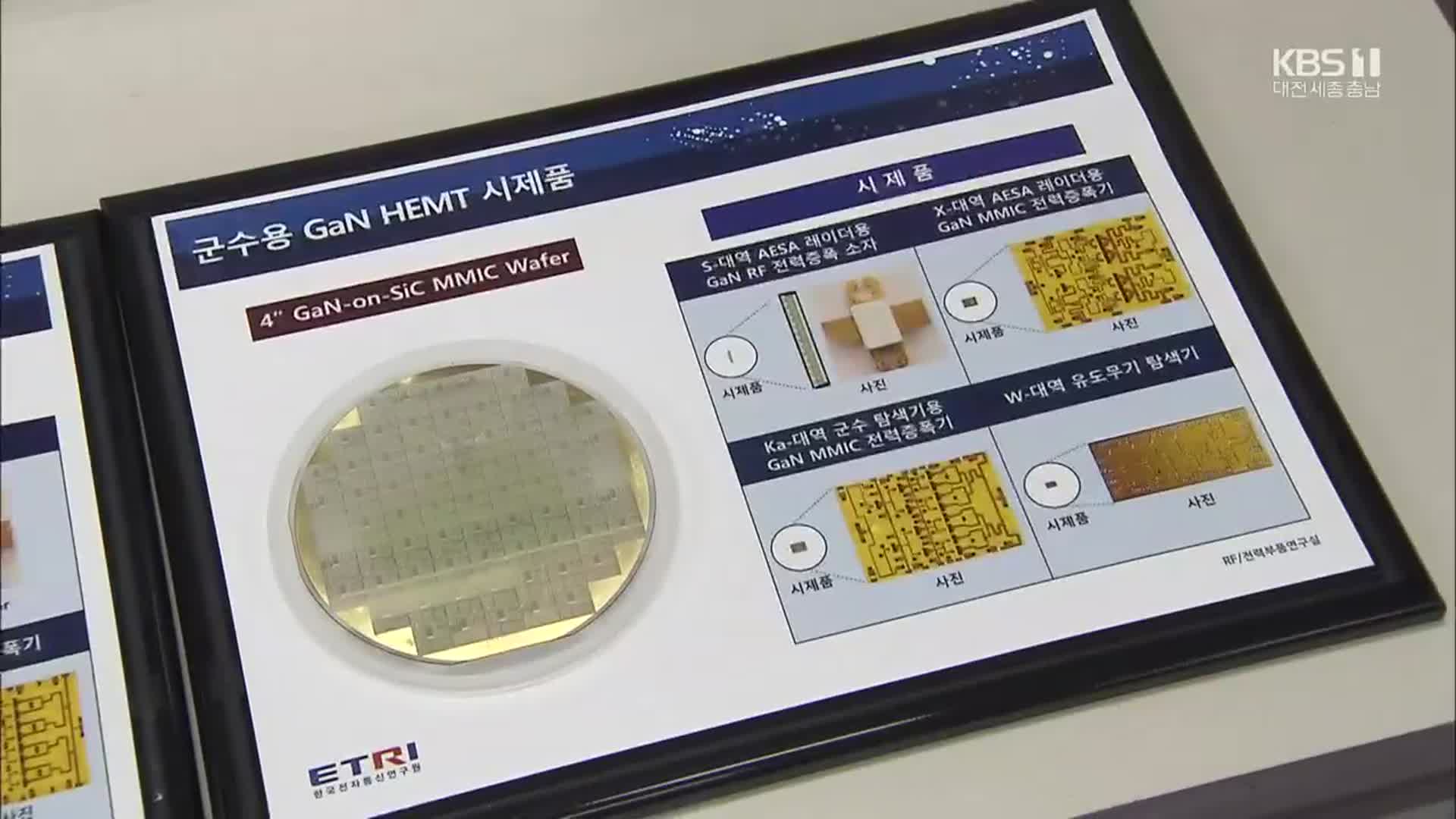 일본 수출 규제 뚫고 반도체 핵심 부품 국산화!