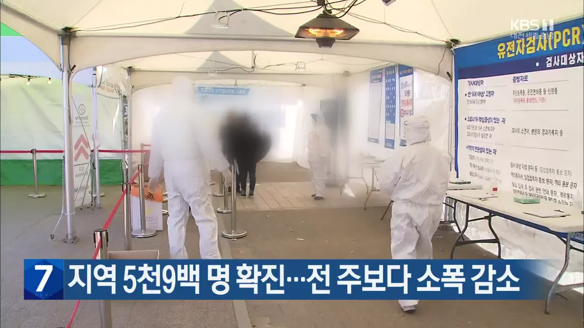 대전·세종·충남 5천9백 명 확진…전 주보다 소폭 감소