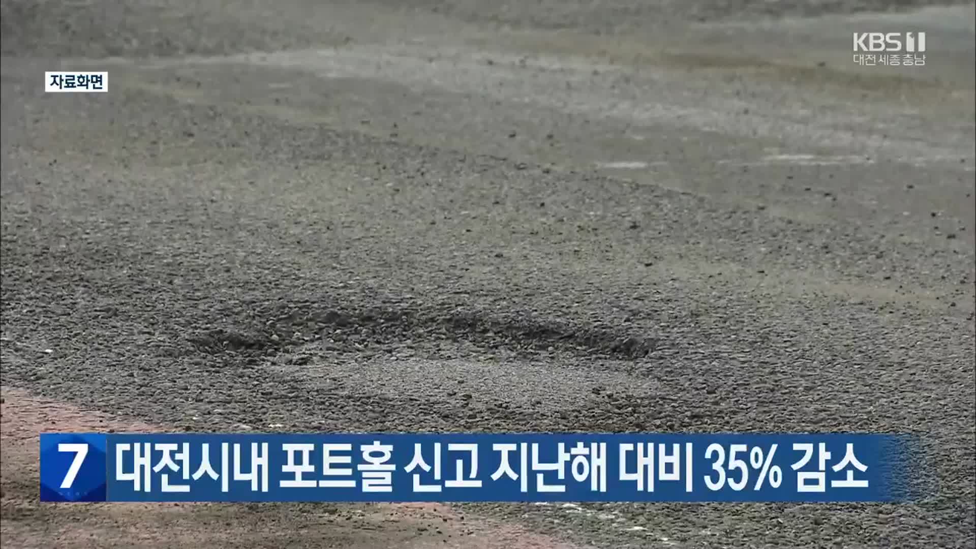 대전시내 포트홀 신고 지난해 대비 35% 감소