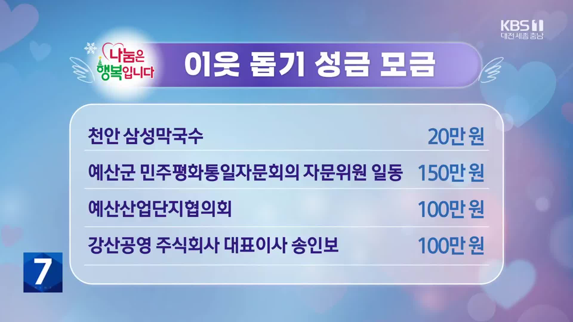 희망나눔 이웃 돕기 성금 모금