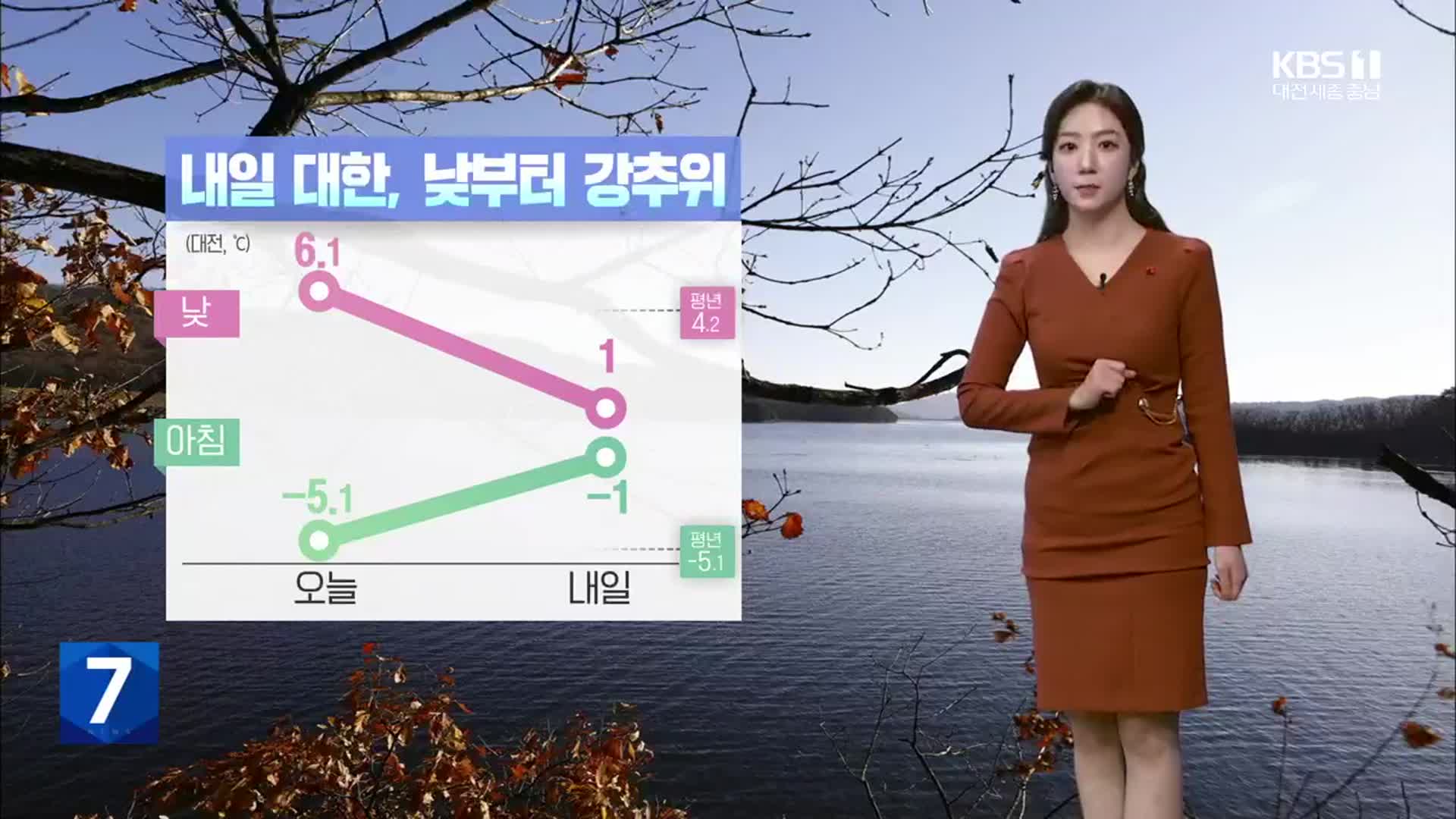 [날씨] 대전·세종·충남 내일 오전까지 눈·비…설 연휴 ‘최강 한파’