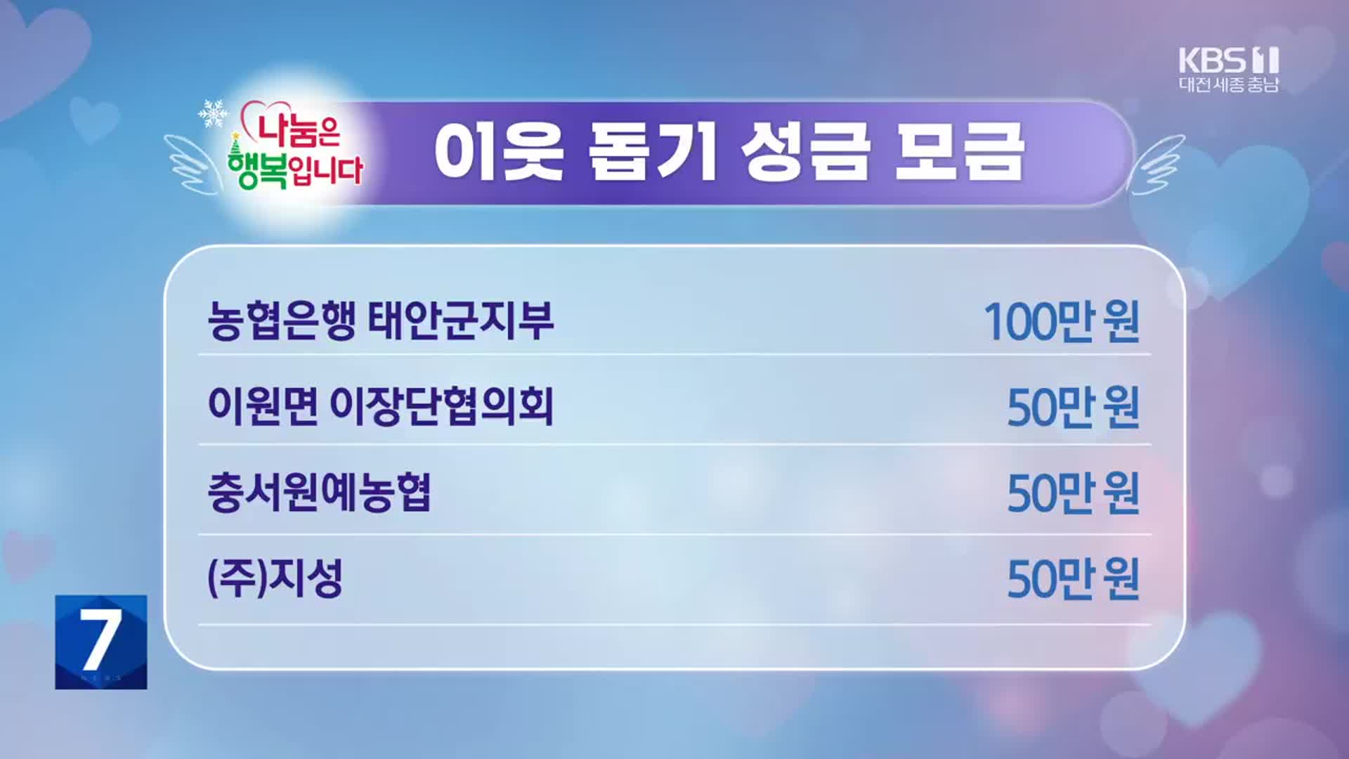 희망나눔 이웃 돕기 성금 모금