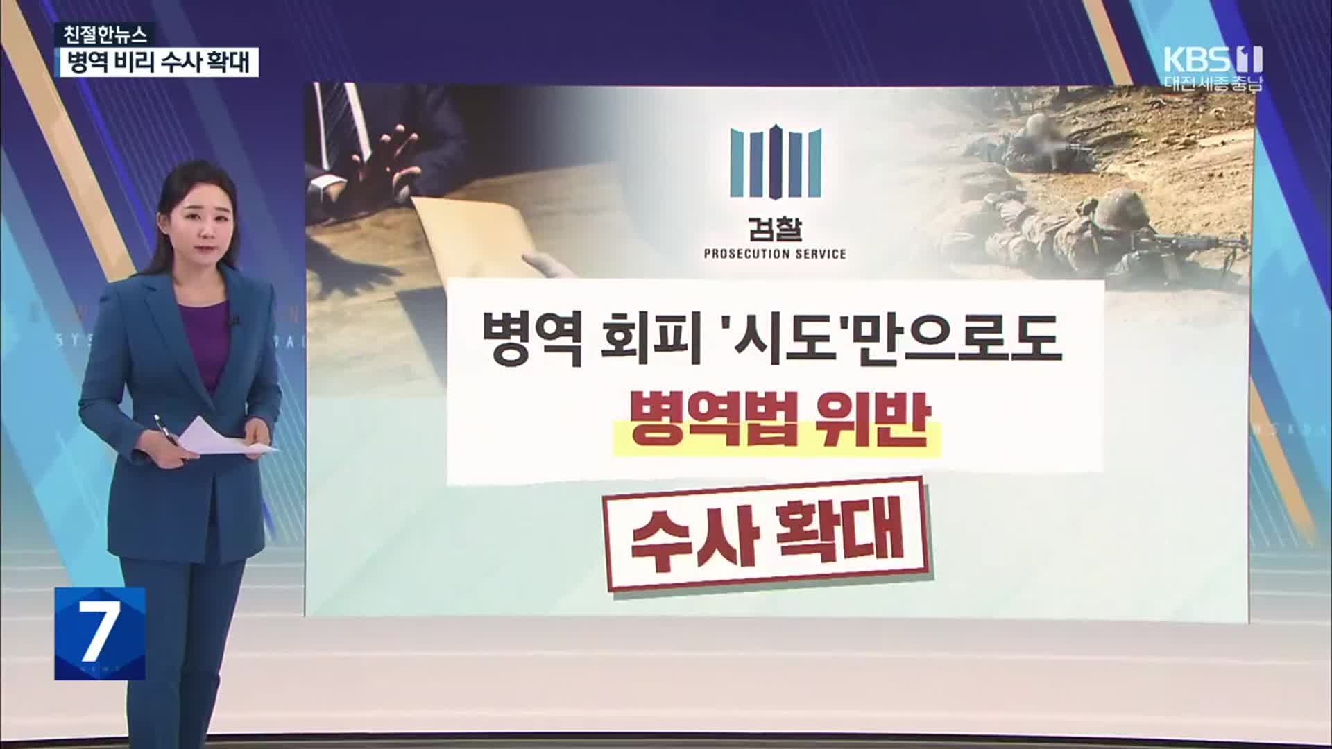 [친절한 뉴스K] ‘뇌전증’ 이어 ‘분할 복무’ 악용…병역 비리 수사 확대