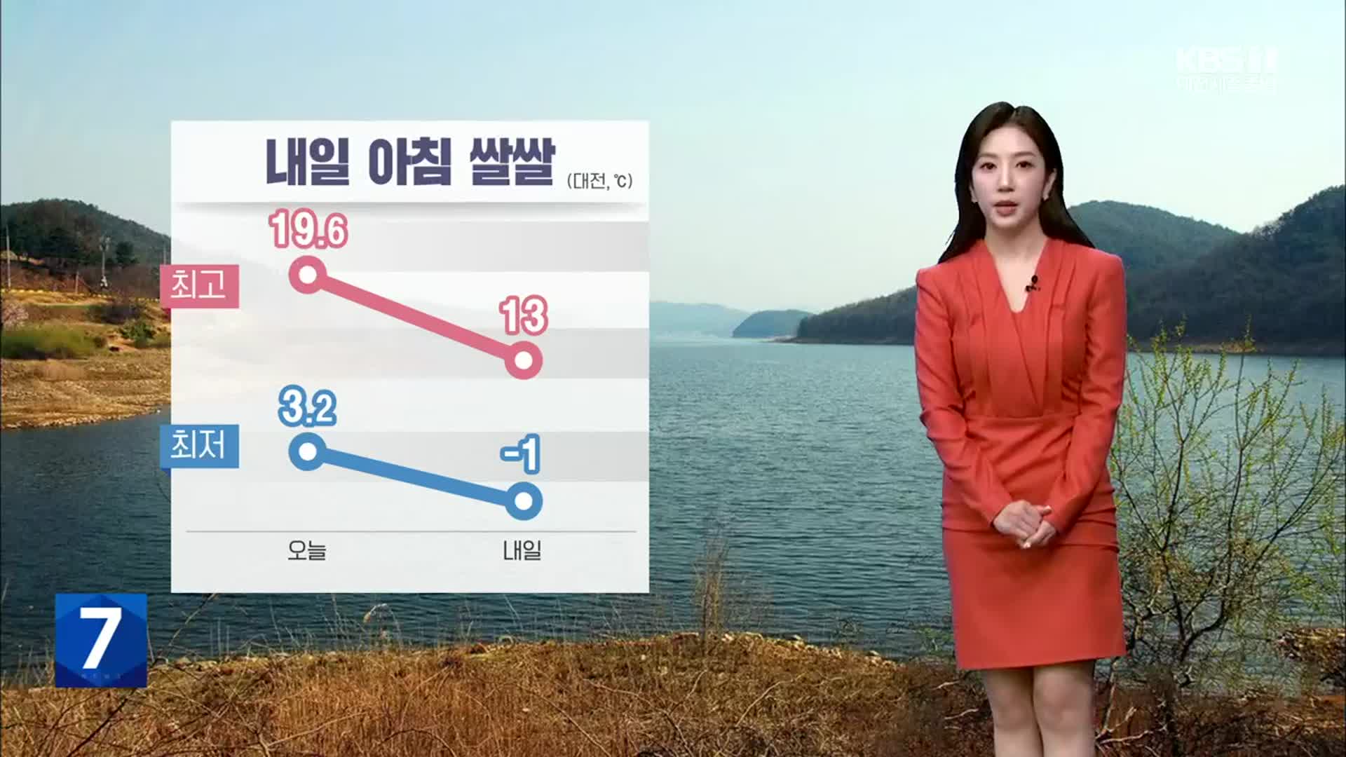 [날씨] 대전·세종·충남 내일 아침 영하권…대기 계속 건조