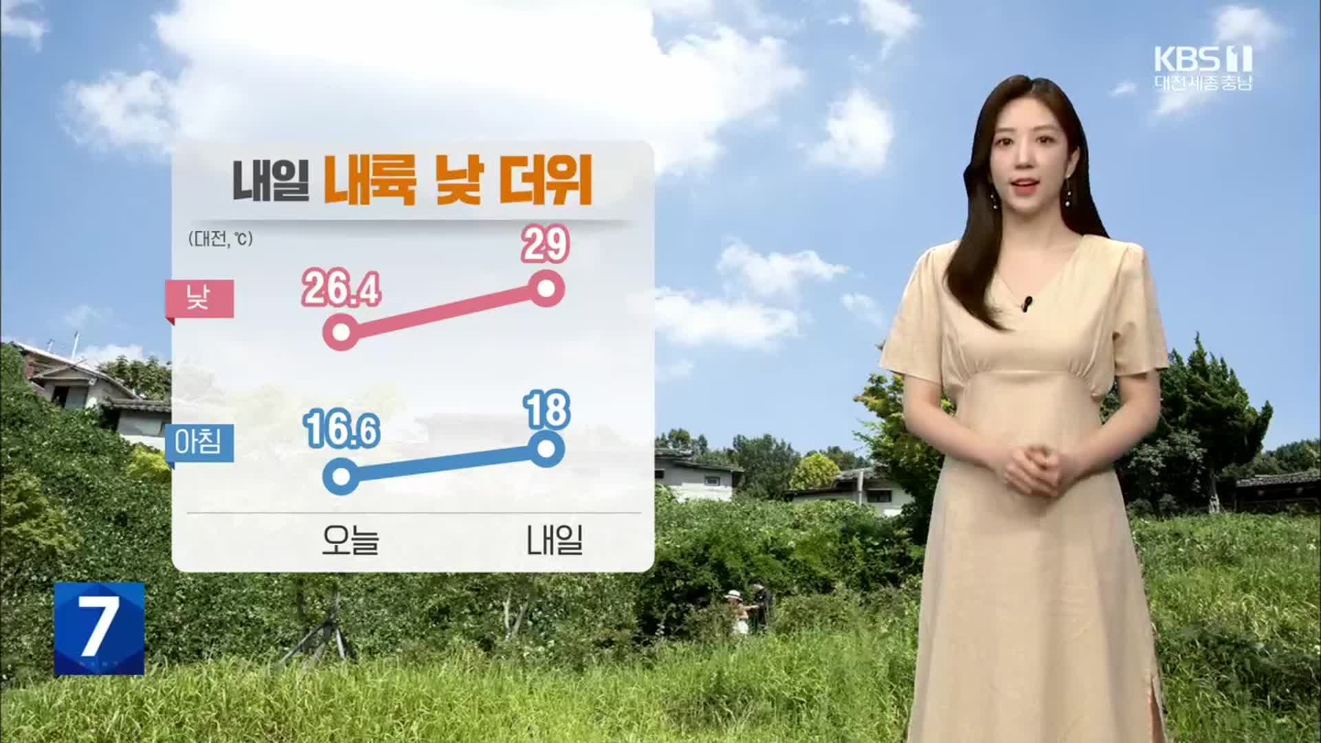 [날씨] 대전·세종·충남 내일 29℃ 안팎 낮 더위…저녁부터 ‘비’