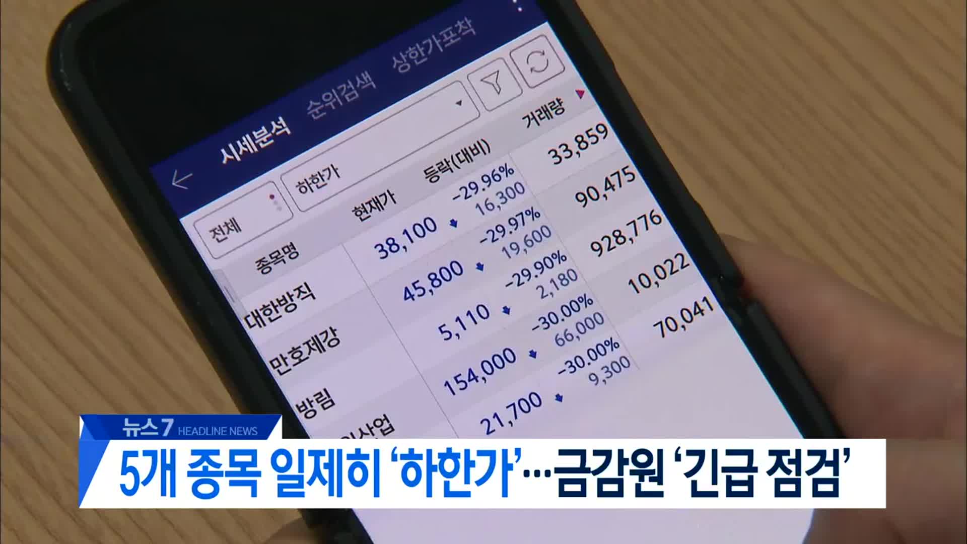 [뉴스7 대전·세종·충남 헤드라인]