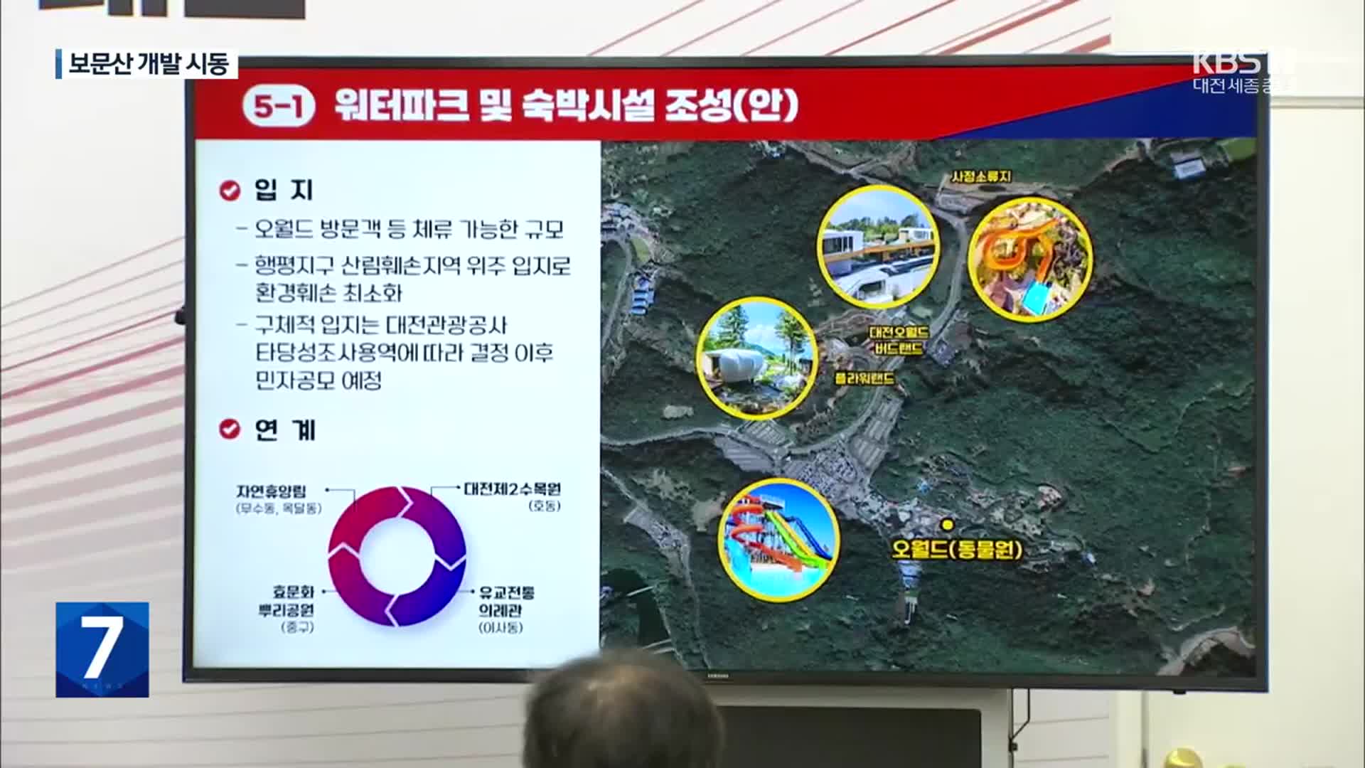 ‘민자 3천억’ 보문산 개발 시동…“물꼬 텄다” vs “악몽 재현”