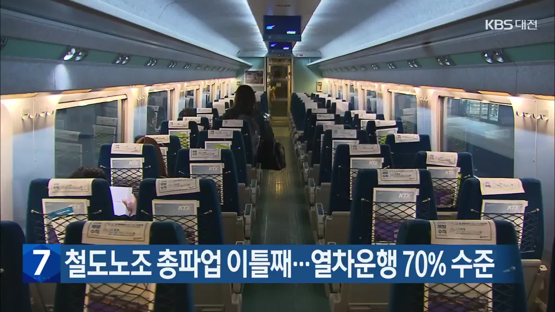 철도노조 총파업 이틀째…열차운행 70% 수준