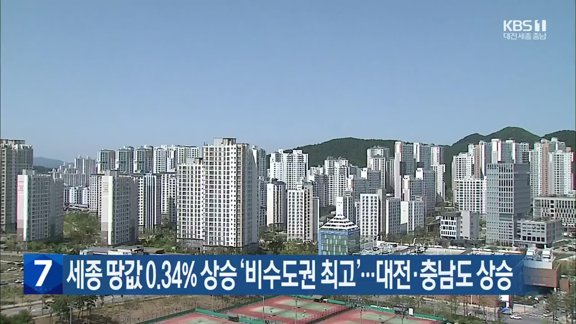 세종 땅값 0.34% 상승 ‘비수도권 최고’…대전·충남도 상승