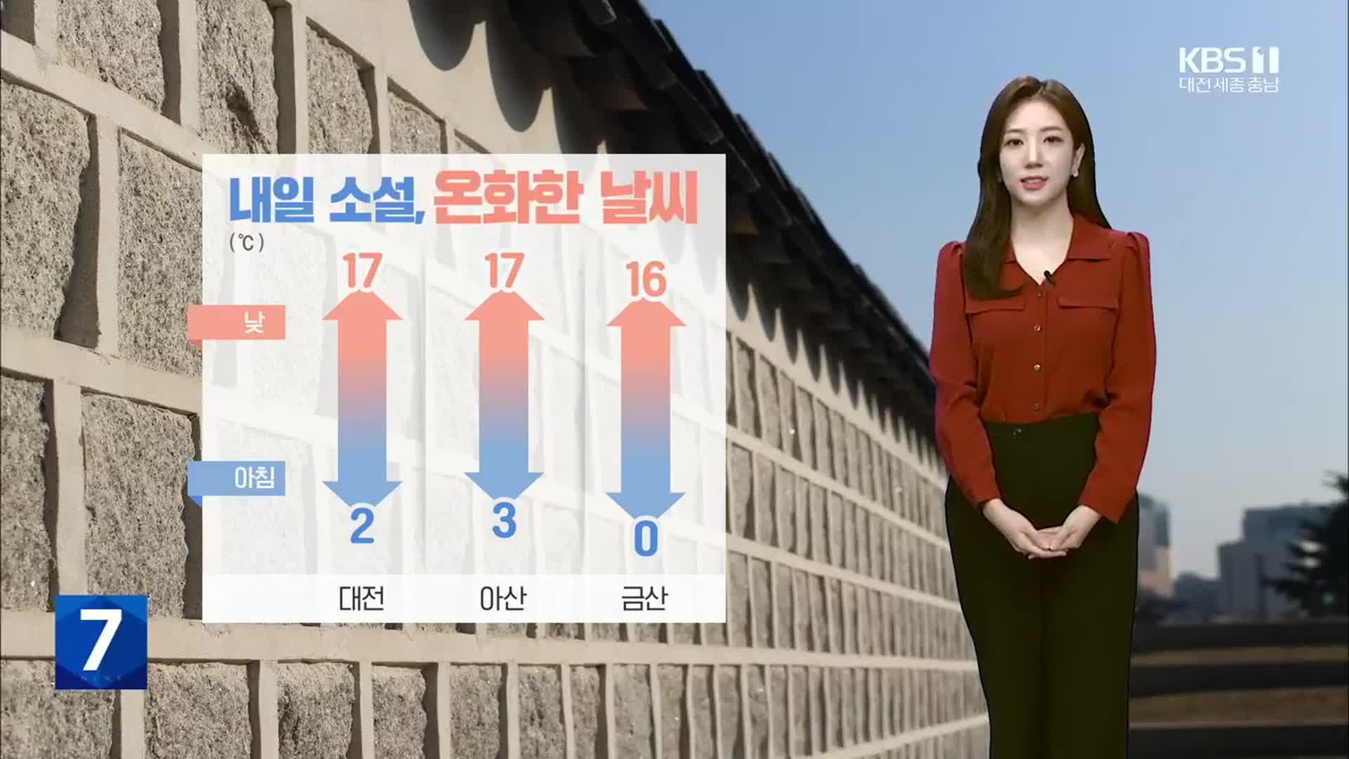 [날씨] 내일 ‘소설’, 대전·세종·충남 비교적 포근…오전 한때 공기 탁해