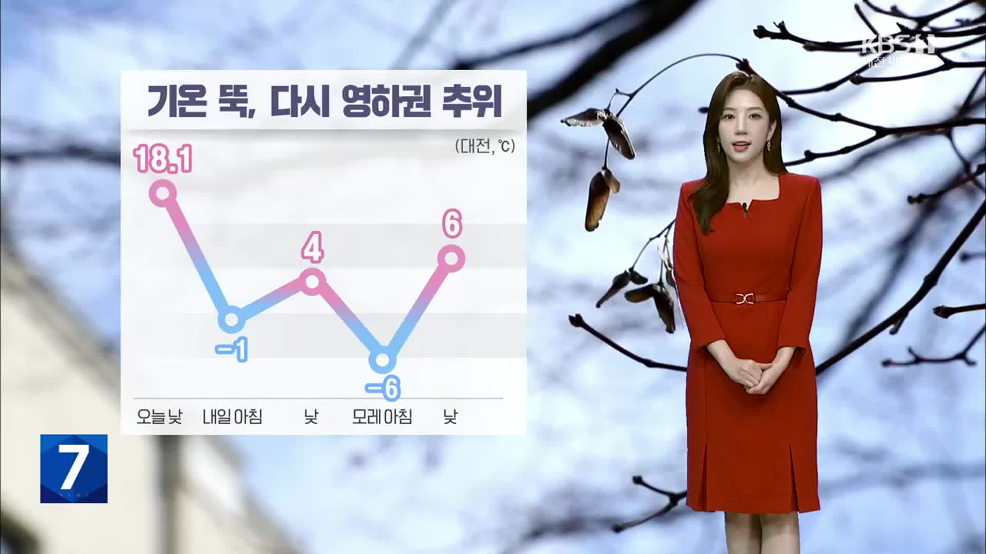 [날씨] 대전·세종·충남 내일 기온 ‘뚝’…새벽~오전 ‘눈’