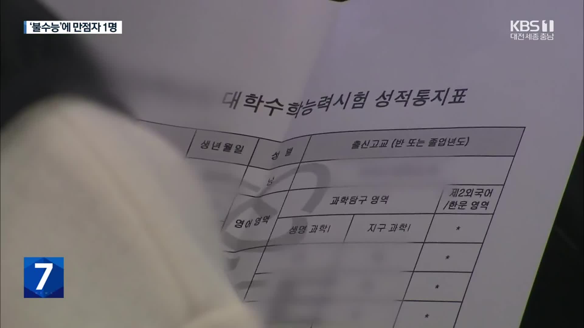 “2024학년도 수능 만점자 1명…국어 표준점수 최고점 150점”