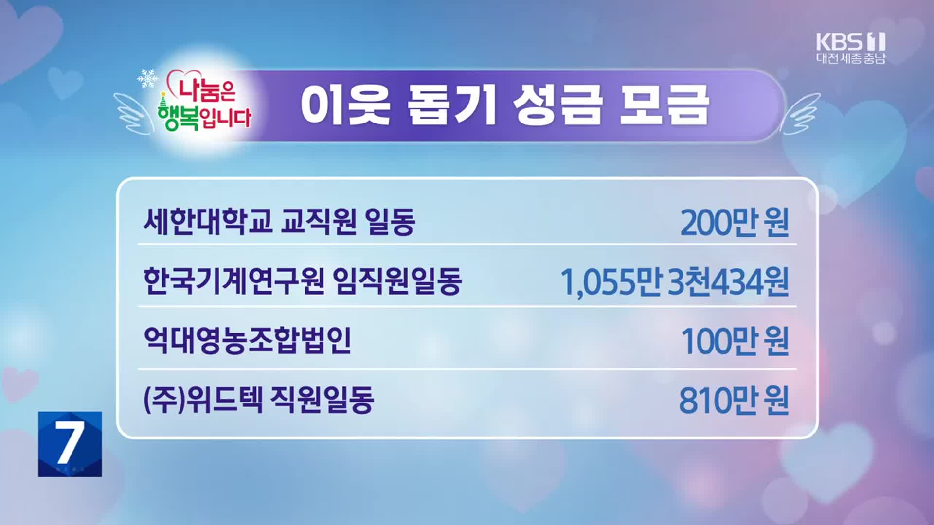 희망나눔 이웃 돕기 성금 모금