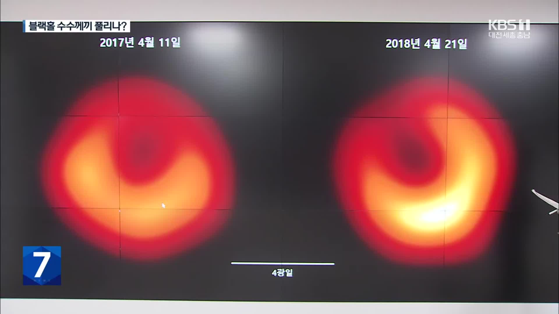 ‘M87 블랙홀’ 상대성 이론 입증…수수께끼 풀리나?