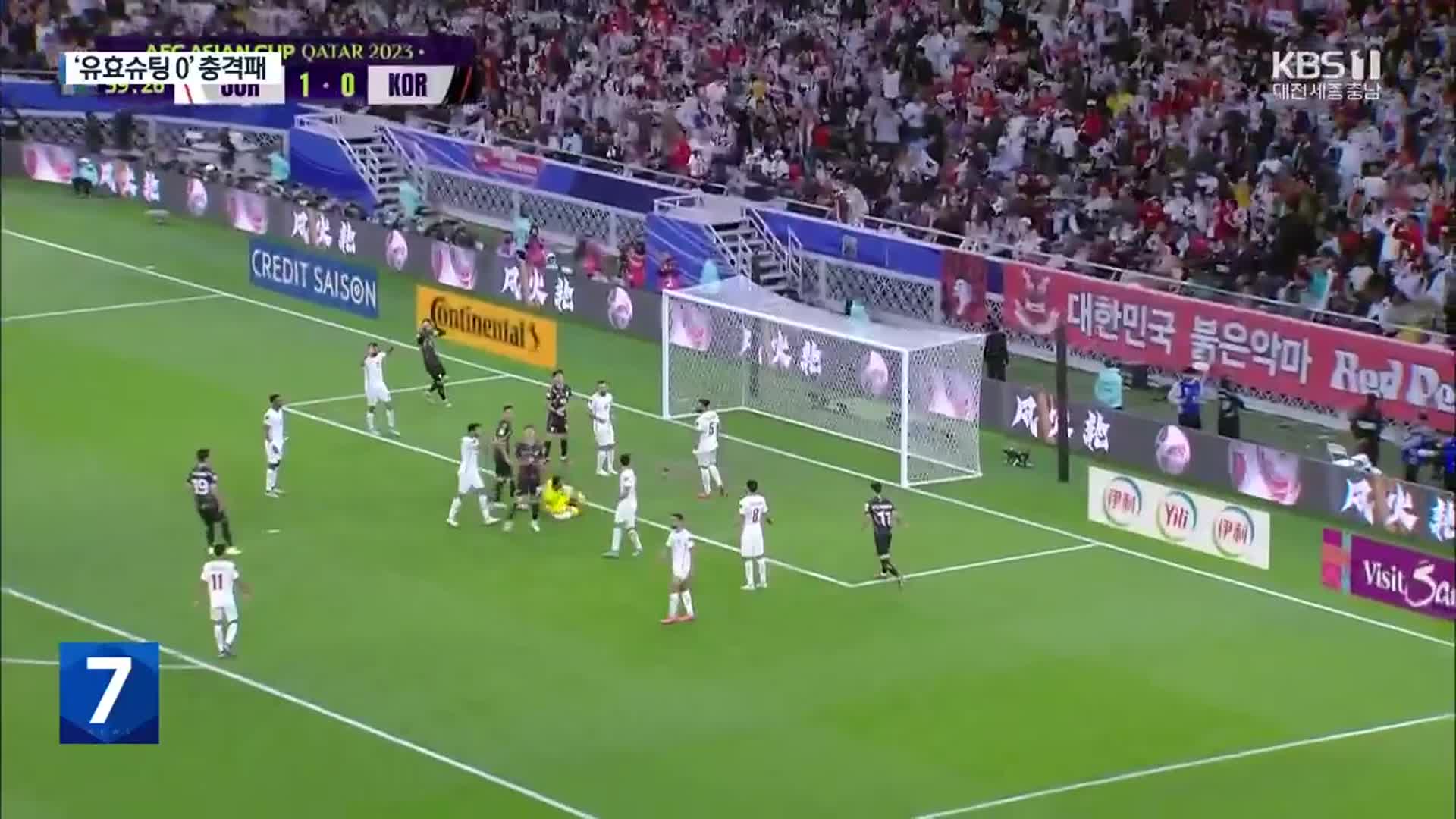 ‘유효슈팅 0’ 축구대표팀 요르단에 충격패…아시안컵 4강 탈락