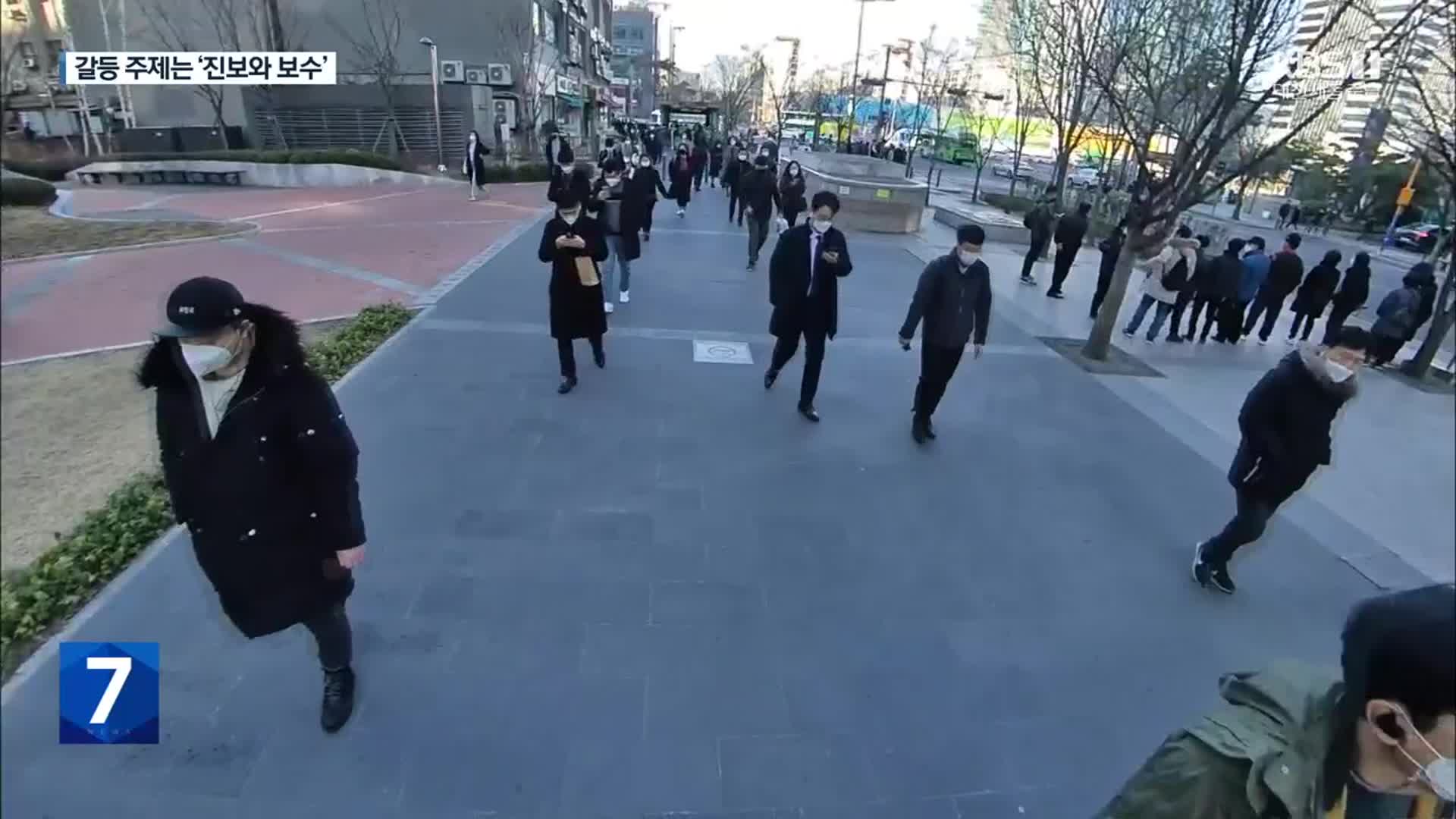 지난해 국민이 가장 크게 느낀 갈등 주제는 ‘진보와 보수’ 