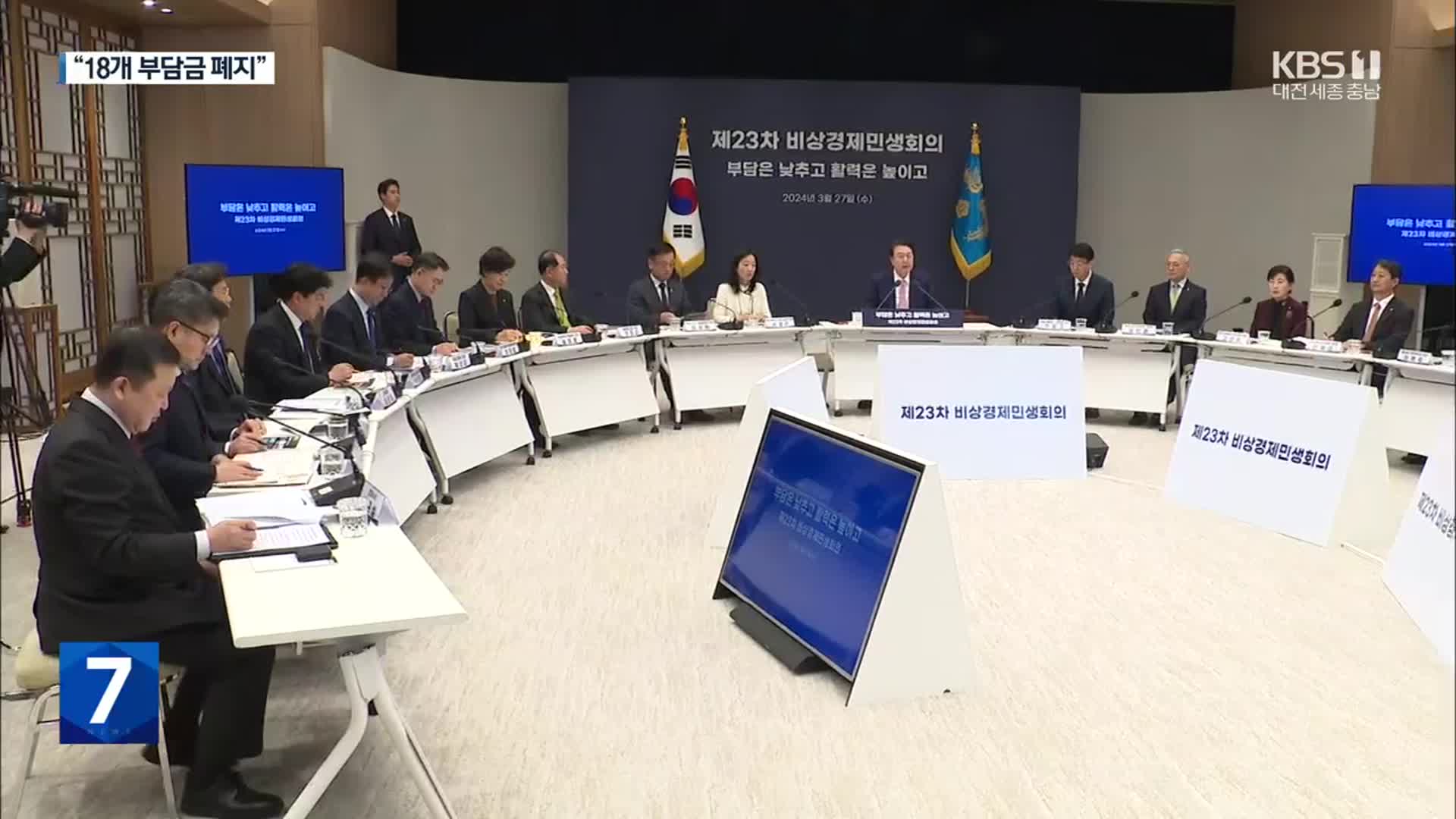 윤 대통령 “18개 부담금 폐지…규제 완화하고 중기 지원”